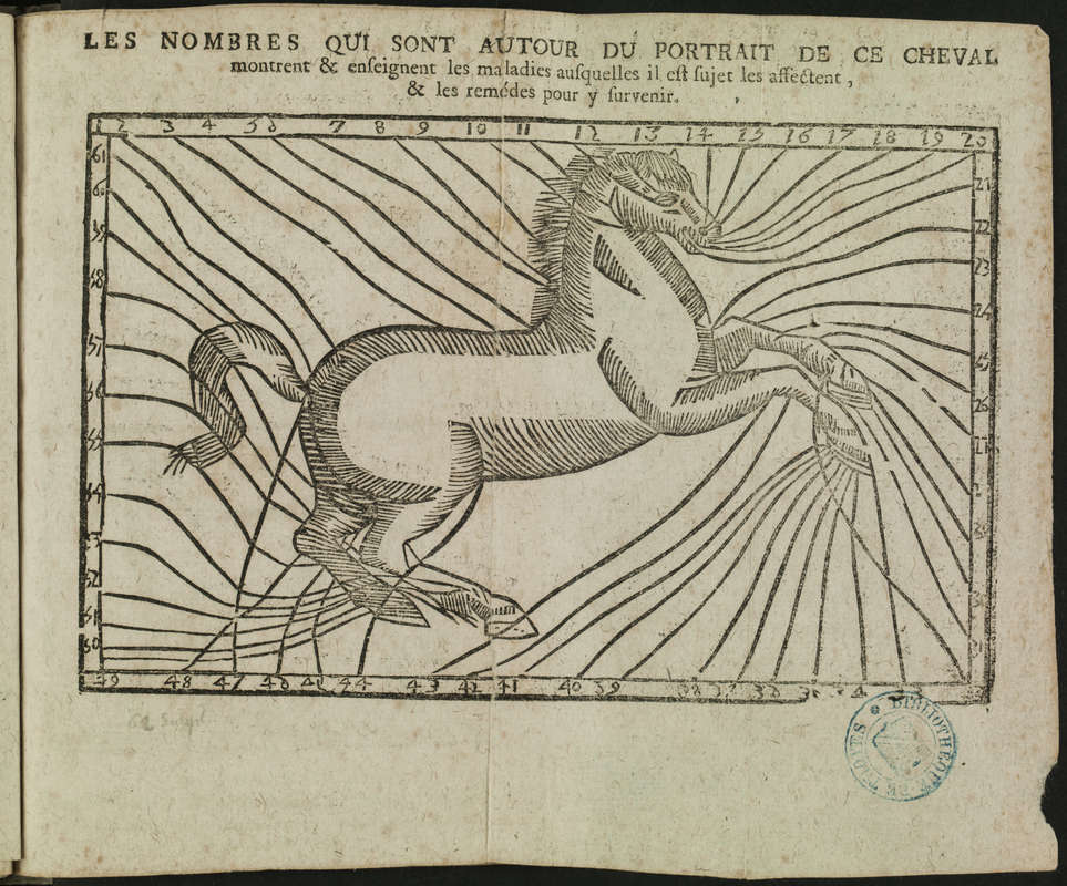 Reproduction d'une gravure extraite d'un livre de la Bibliothèque bleue représentant un cheval.